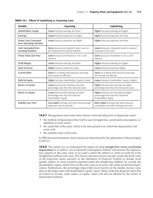 International Financial Reporting Standards_guide.pdf