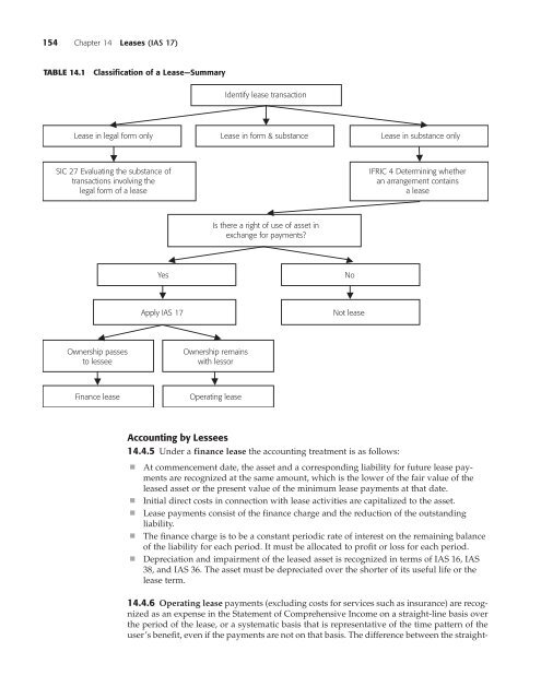 International Financial Reporting Standards_guide.pdf