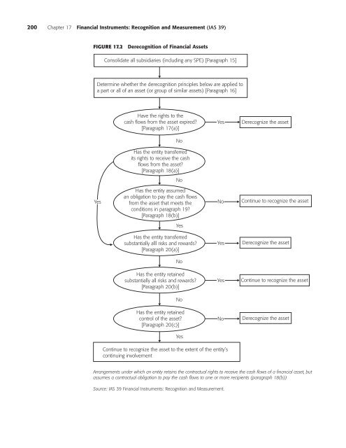 International Financial Reporting Standards_guide.pdf