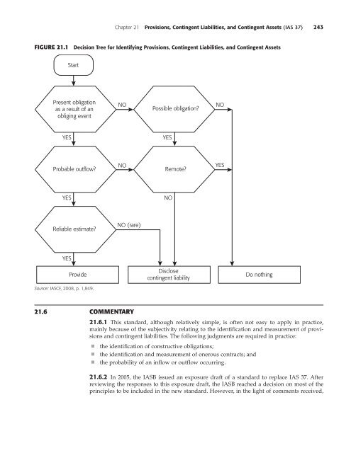 International Financial Reporting Standards_guide.pdf