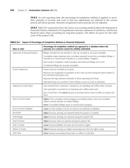 International Financial Reporting Standards_guide.pdf