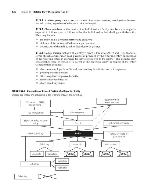 International Financial Reporting Standards_guide.pdf