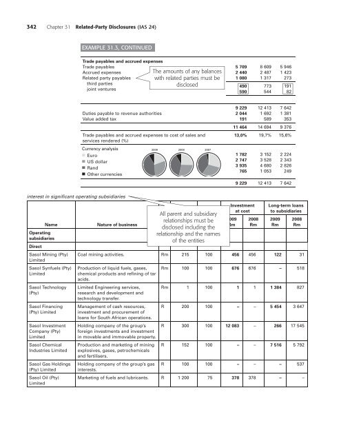 International Financial Reporting Standards_guide.pdf