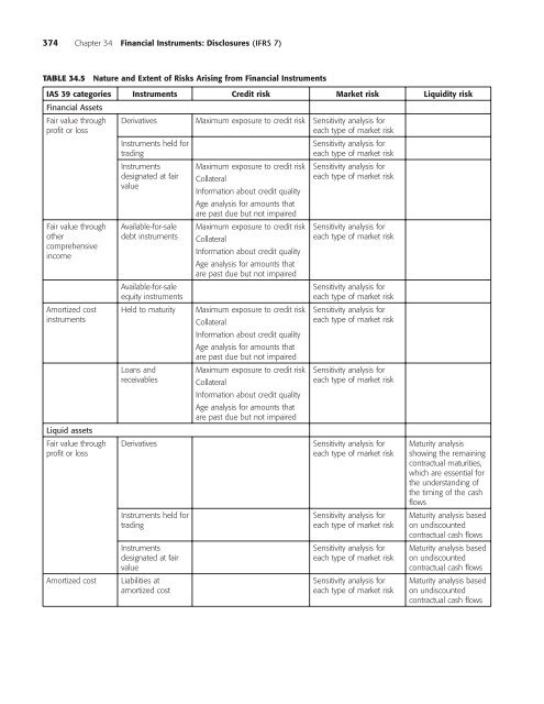 International Financial Reporting Standards_guide.pdf