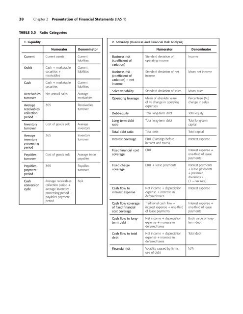 International Financial Reporting Standards_guide.pdf