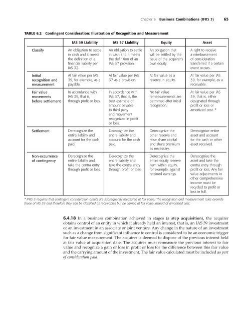 International Financial Reporting Standards_guide.pdf