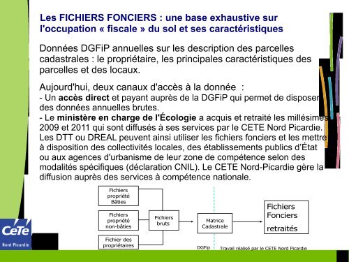 Ãventail des bases de donnÃ©es logement - Peggy Mertigny ... - Certu