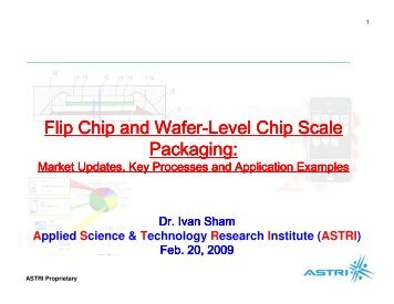 Flip Chip and Wafer-Level Chip Scale Packaging