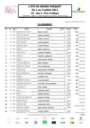 RÃƒÂ©sultats - World Sport Timing