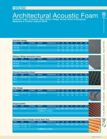 Architectural Acoustic Foam - Mario Bon