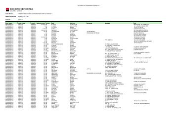 LISTE DES ACTIONNAIRES NOMINATIFS Code service : 013 ...