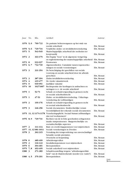 Nummer 3/2008 (.pdf) - FOD Sociale Zekerheid