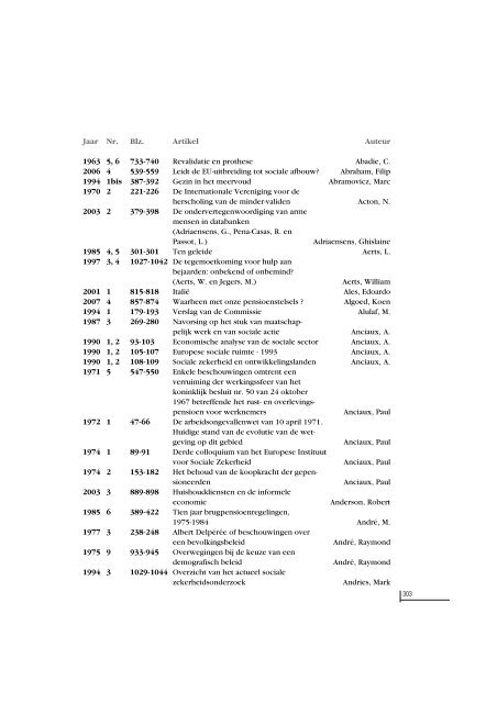 Nummer 3/2008 (.pdf) - FOD Sociale Zekerheid