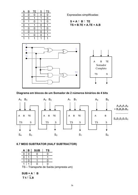 LÃGICA COMBINACIONAL - Wuala