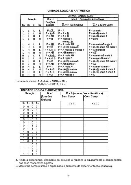 LÃGICA COMBINACIONAL - Wuala