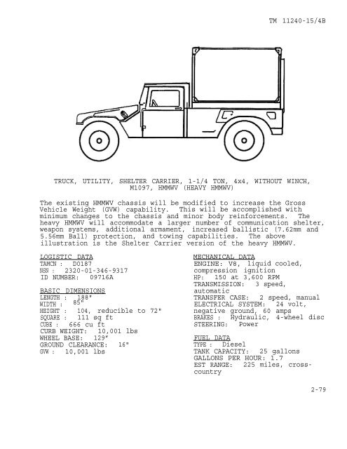 TM 11240-15/4B TRUCK, UTILITY, SHELTER CARRIER, 1-1 ... - JED