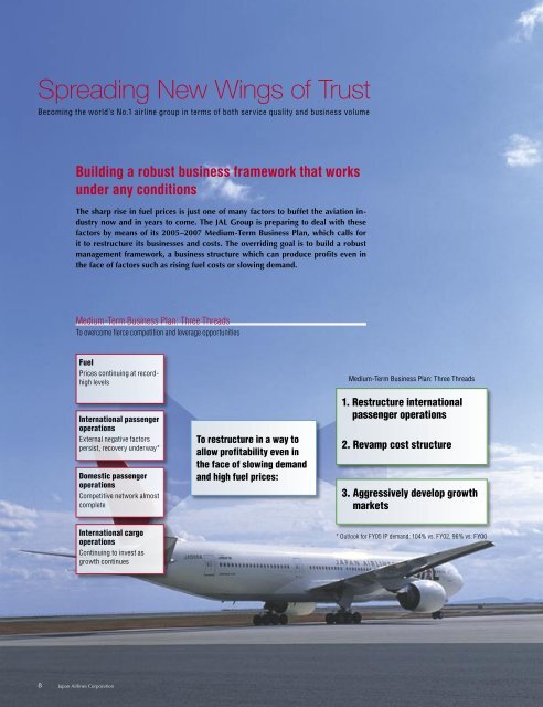 Annual Report 2005 (60 pages / 1.3MB) - JAL | JAPAN AIRLINES