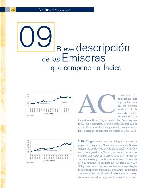 GuÃ­a para invertir en Bolsa - Actinver