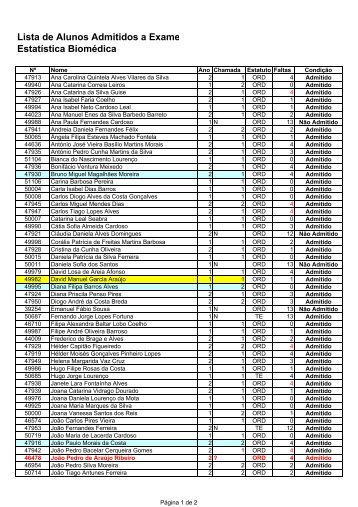 Lista de Alunos Admitidos a Exame EstatÃ­stica BiomÃ©dica