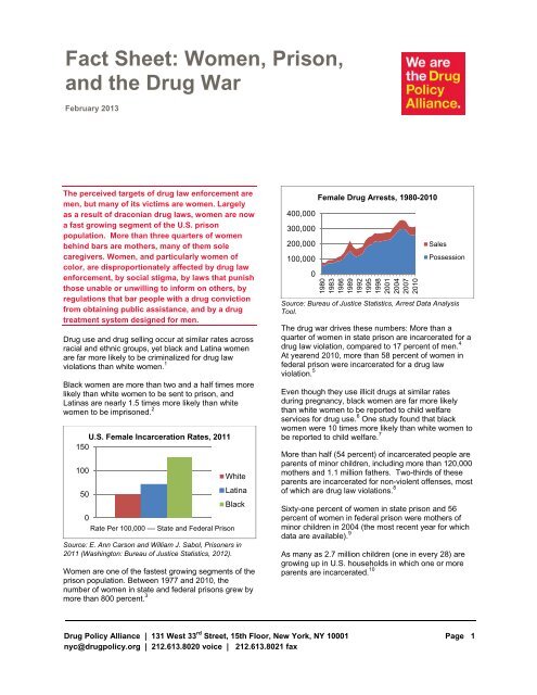 Fact Sheet: Women, Prison, and the Drug War - Drug Policy Alliance