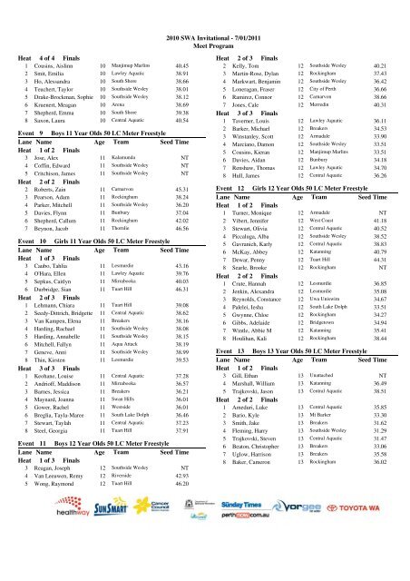 2011 SWA Invitational Program Download - Swimming WA Results