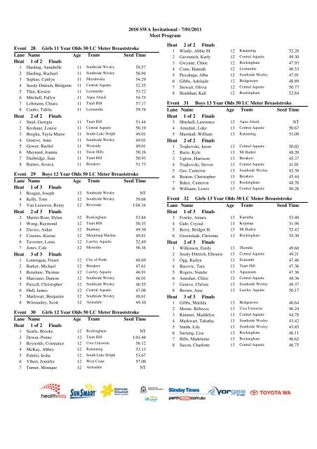 2011 SWA Invitational Program Download - Swimming WA Results