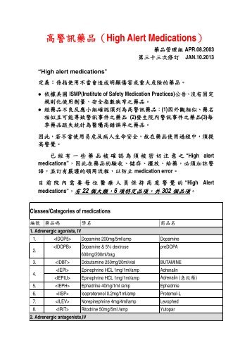 é«è­¦è¨è¥åï¼High Alert Medicationsï¼