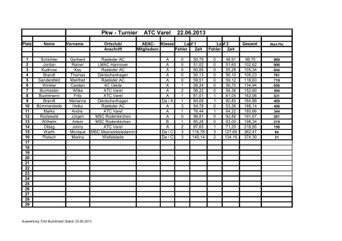 Pkw - Turnier ATC Varel 22.06.2013