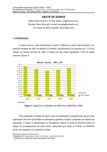 ABATE DE SUÃNOS - AGAIS