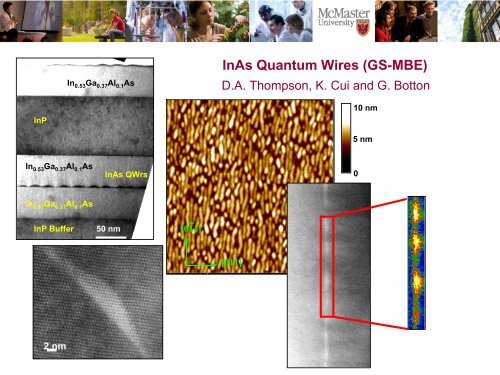 Nanoscience and Nanotechnology at McMaster University - Arizona ...