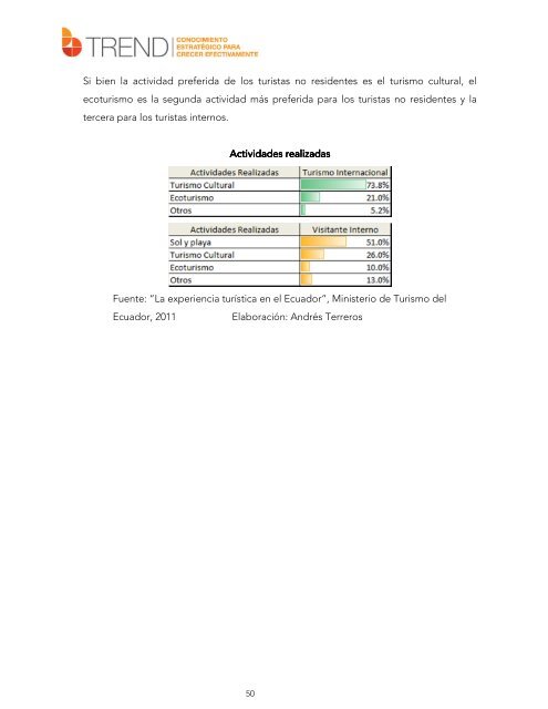 Documento_Btrend_Biocomercio__Final_