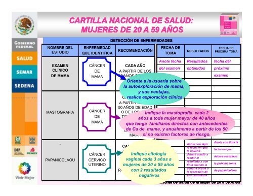 CARTILLA