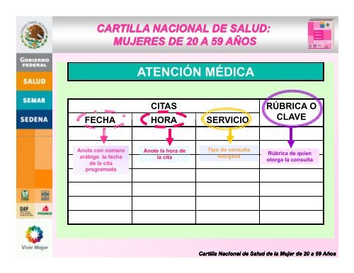 CARTILLA