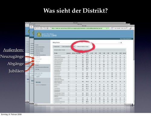 Was ist RO.CAS? - Distrikt 1890