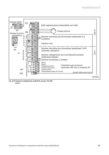 istruzioni-installazione-35-46kw (6.92 MB) - Vaillant