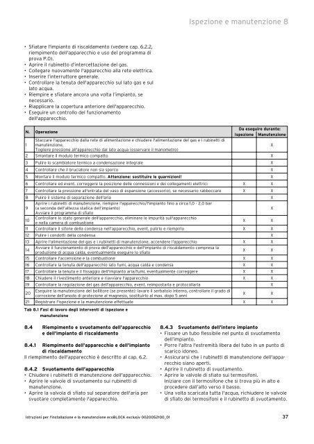 istruzioni-installazione-35-46kw (6.92 MB) - Vaillant