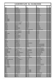 VADEMECUM 2006 JUNIO FINAL