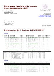 Ergebnisse 1. Runde u16 - SAV Torgelow Abt. Schach