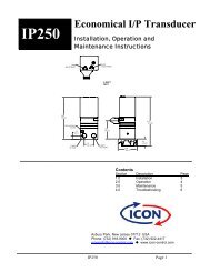 IP250 Economical I/P Transducer - ControlAir