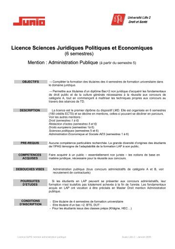 Licence Sciences Juridiques Politiques et Economiques