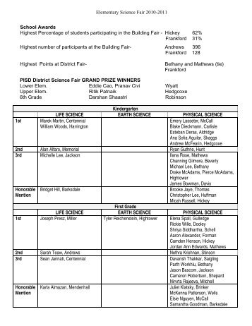 elementary science fair awards list grade lower