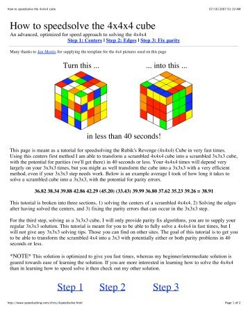 How to speedsolve the 4x4x4 cube