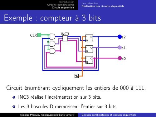 Automates et circuits : Circuits combinatoires et circuits sÃ©quentiels