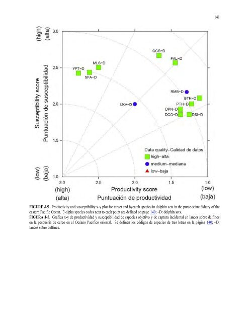 IATTC Fishery Status Report 8 - ComisiÃƒÂ³n Interamericana del AtÃƒÂºn ...