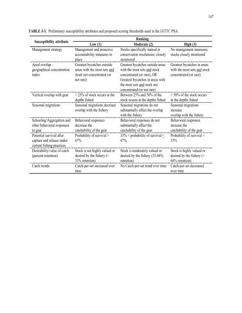 IATTC Fishery Status Report 8 - ComisiÃƒÂ³n Interamericana del AtÃƒÂºn ...