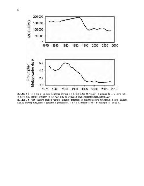 IATTC Fishery Status Report 8 - ComisiÃƒÂ³n Interamericana del AtÃƒÂºn ...