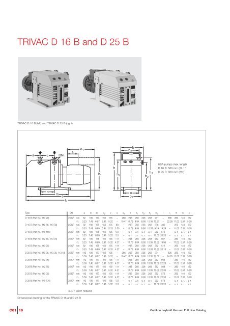 TRIVAC