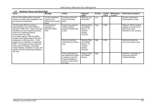 Governor Phillip Park Plan of Management - Pittwater Council ...