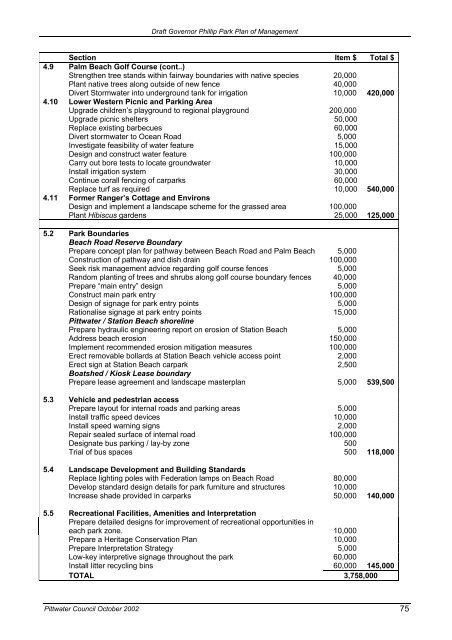 Governor Phillip Park Plan of Management - Pittwater Council ...