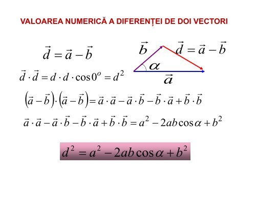 Curs 1